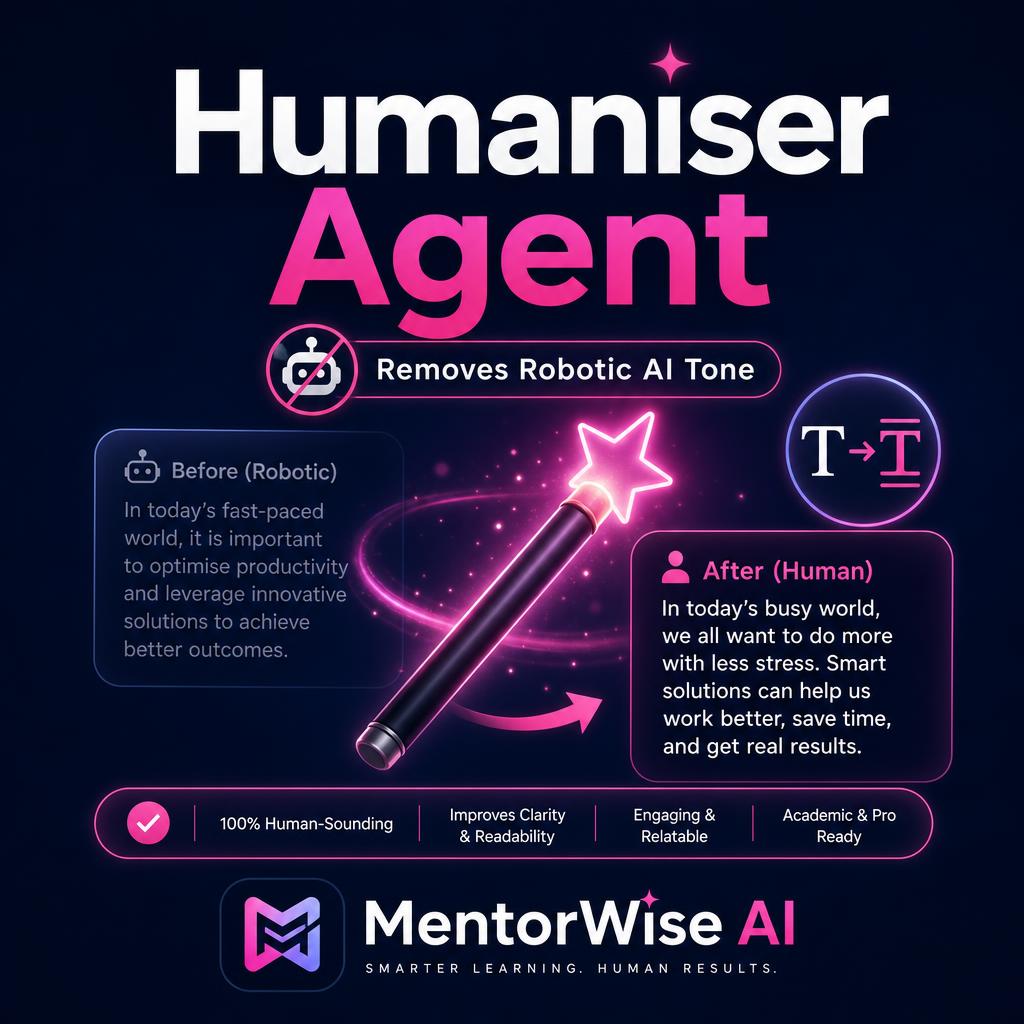Humaniser Agent — Removes robotic AI tone
